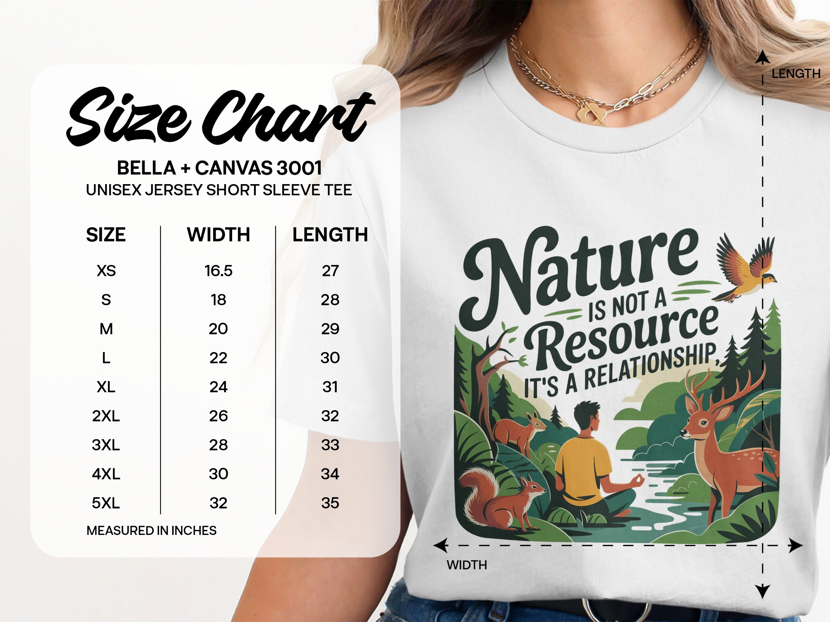 Nature Is Not a Resource It's a Relationship product type